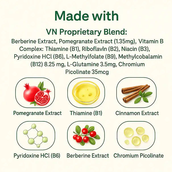 Patchify™ Berberine Patches